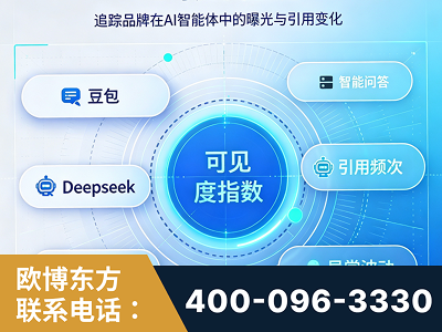 大同-AI可见度监测