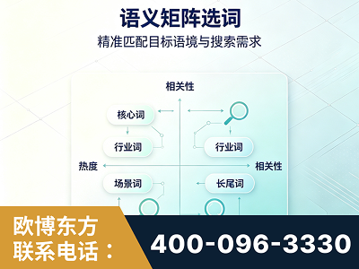 大同-语义矩阵选词
