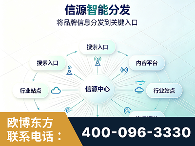大同-信源智能分发