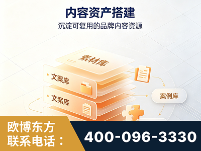 大同-内容资产搭建