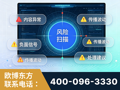 大同-场景问题监测
