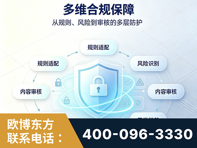 大同-多维合规保障