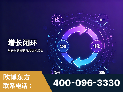 大同-服务有保障，一企一案深度诊断