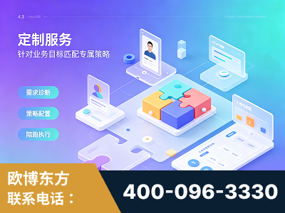 大同-一站式打造GEO全链增长闭环