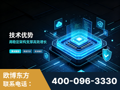 大同-技术优势：全网语义优化先驱者，自研多个系统确保技术先进性