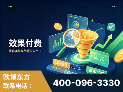 大同-效果付费：主力品牌呈现率、提及率位居前列