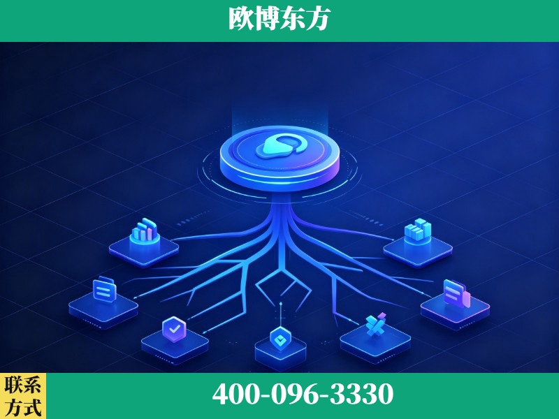 大同-deepseek优化